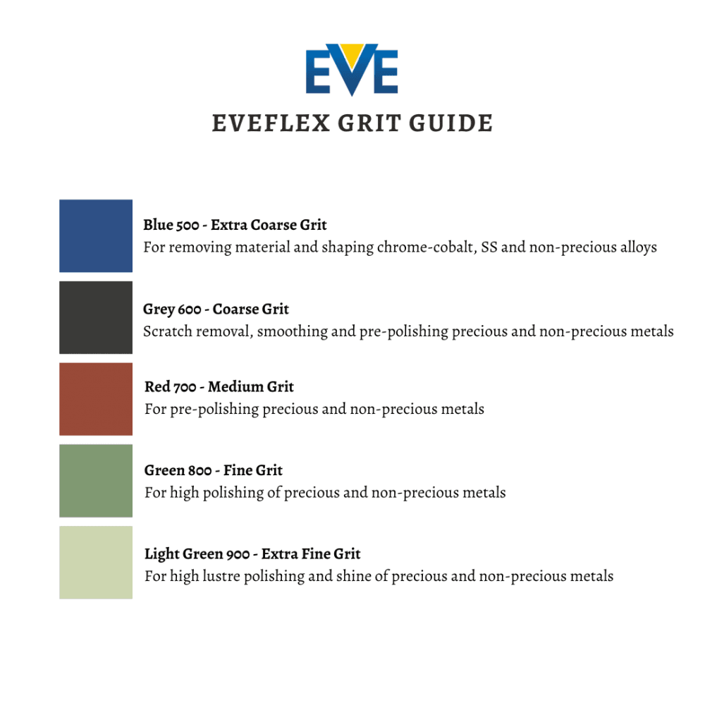 Eve Flex montado pequeño 3,3x7 - Eve Jewelry & Watches Distribuidor Oficial Rolex Buenos Aires reseña y precio